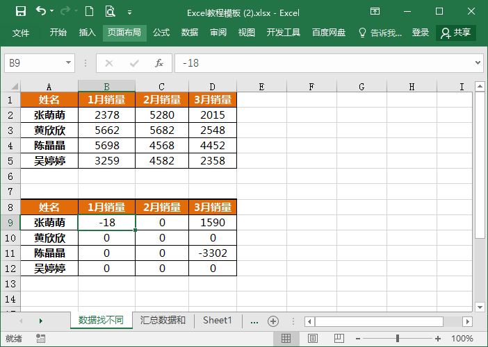 Excel怎么核对表格的数据是否一致？(图3)
